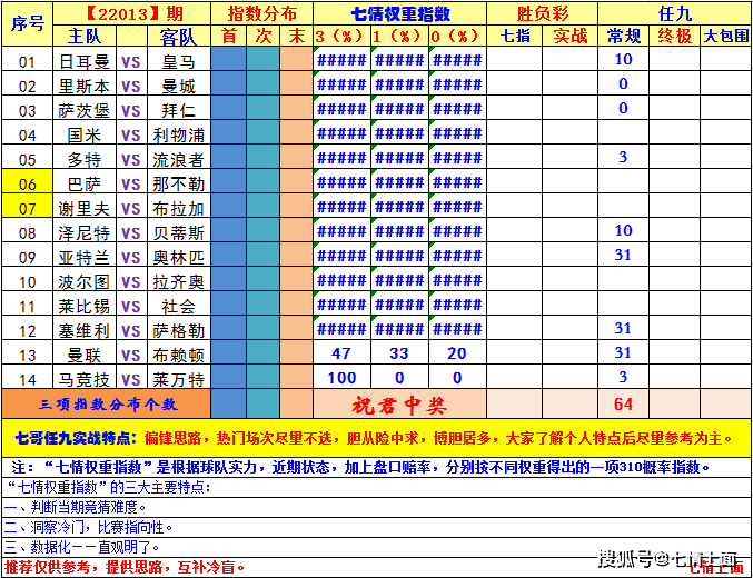 今晚新澳门开奖结果查询9+,系统化评估说明_X90.741