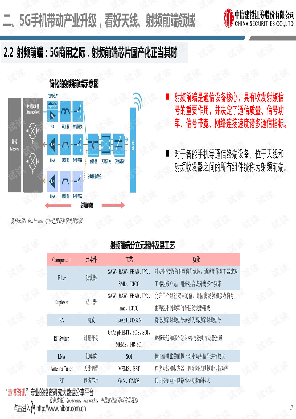 新奥天天免费资料公开,创新性方案解析_战略版90.930