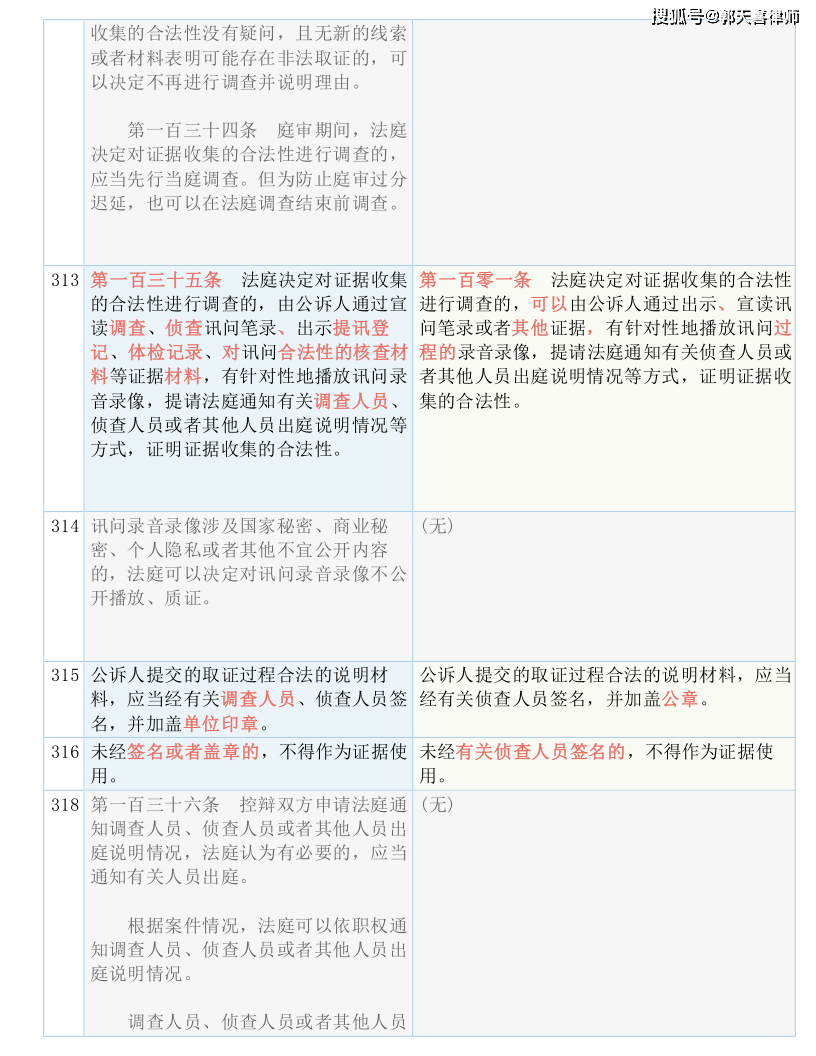 2024新澳门六肖,广泛的解释落实方法分析_SE版47.653