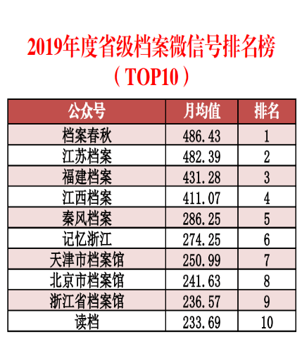 新澳2024年正版资料,数据分析驱动执行_精英版18.67