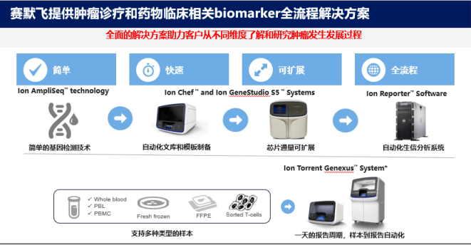 2004新奥精准资料免费提供,实地设计评估数据_Nexus93.863