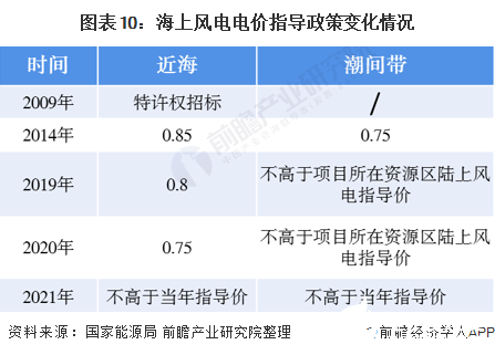 2024新奥精准资料免费大全,具体操作指导_soft65.163