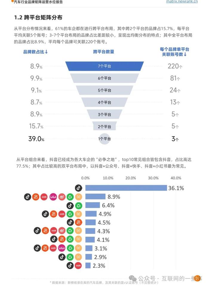 2024天天彩全年免费资料,多样化策略执行_6DM31.138