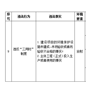 新奥门免费资料大全使用注意事项,现状解答解释定义_FHD97.285