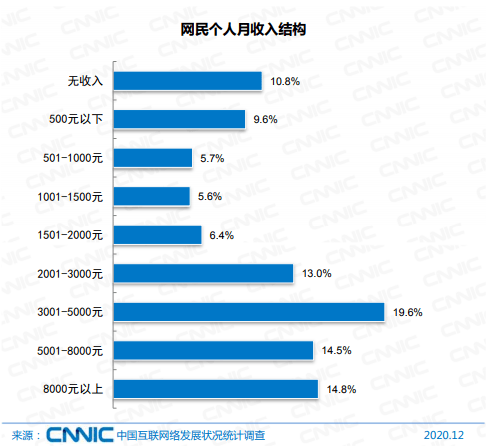 澳门一码一肖一特一中Ta几si,实地分析数据设计_专业版65.921