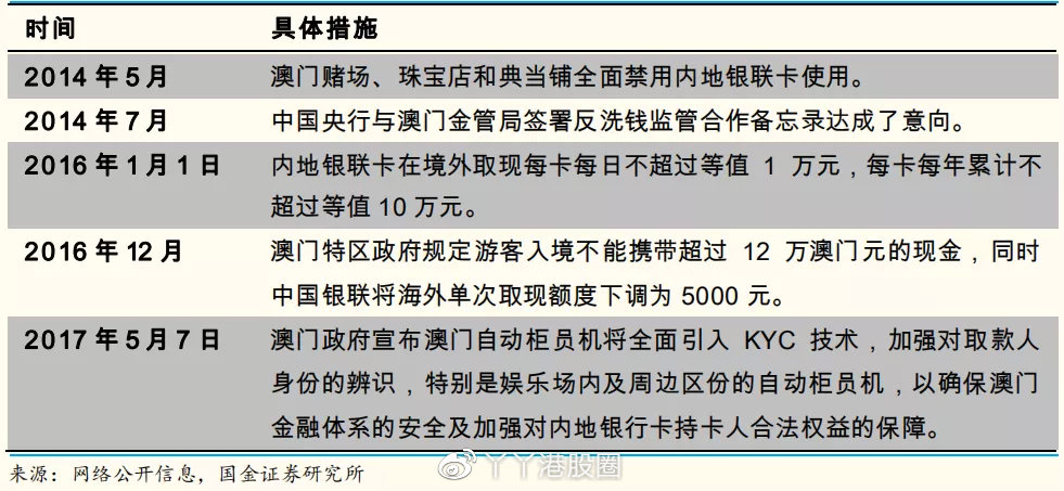 澳门大众网资料免费大_公开,快速问题设计方案_铂金版60.122