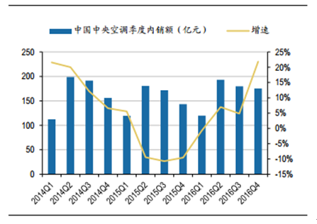 高品质的 第55页