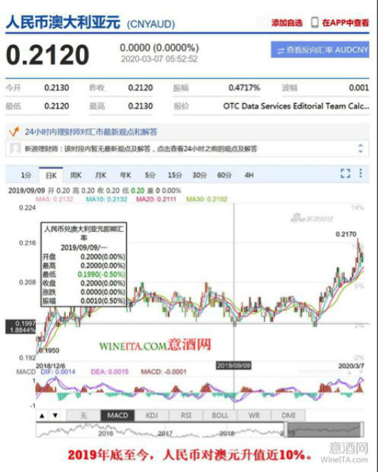 2024新澳今晚资料免费,实地数据分析计划_安卓43.179