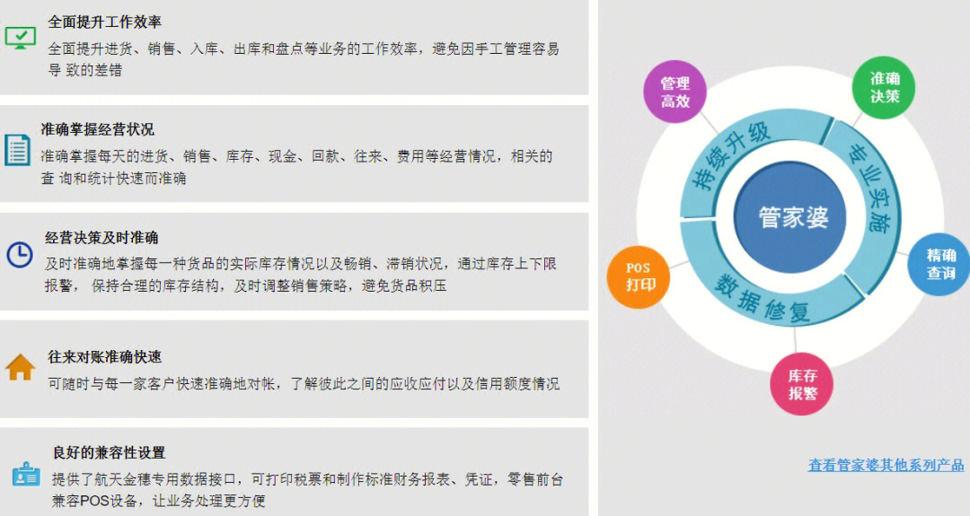 管家婆的资料一肖中特176期,标准化实施评估_钻石版94.419