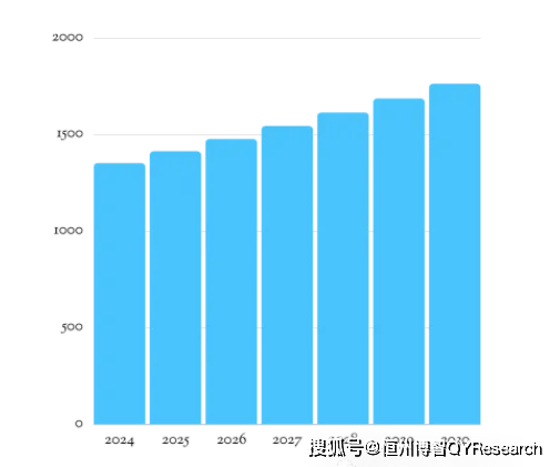 2024香港历史开奖记录,经典分析说明_HDR版68.619