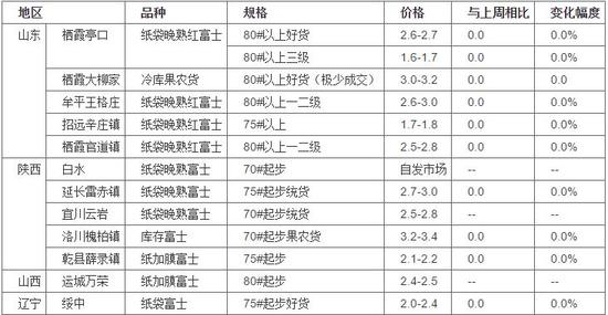 三肖必中特三期必开奖号,预测解析说明_C版114.677