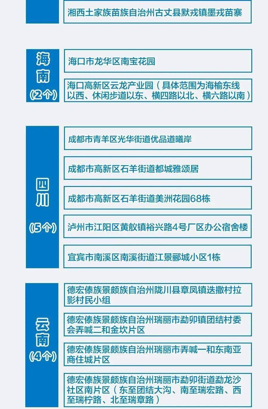 最准一肖100%最准的资料,快速执行方案解答_5DM50.506