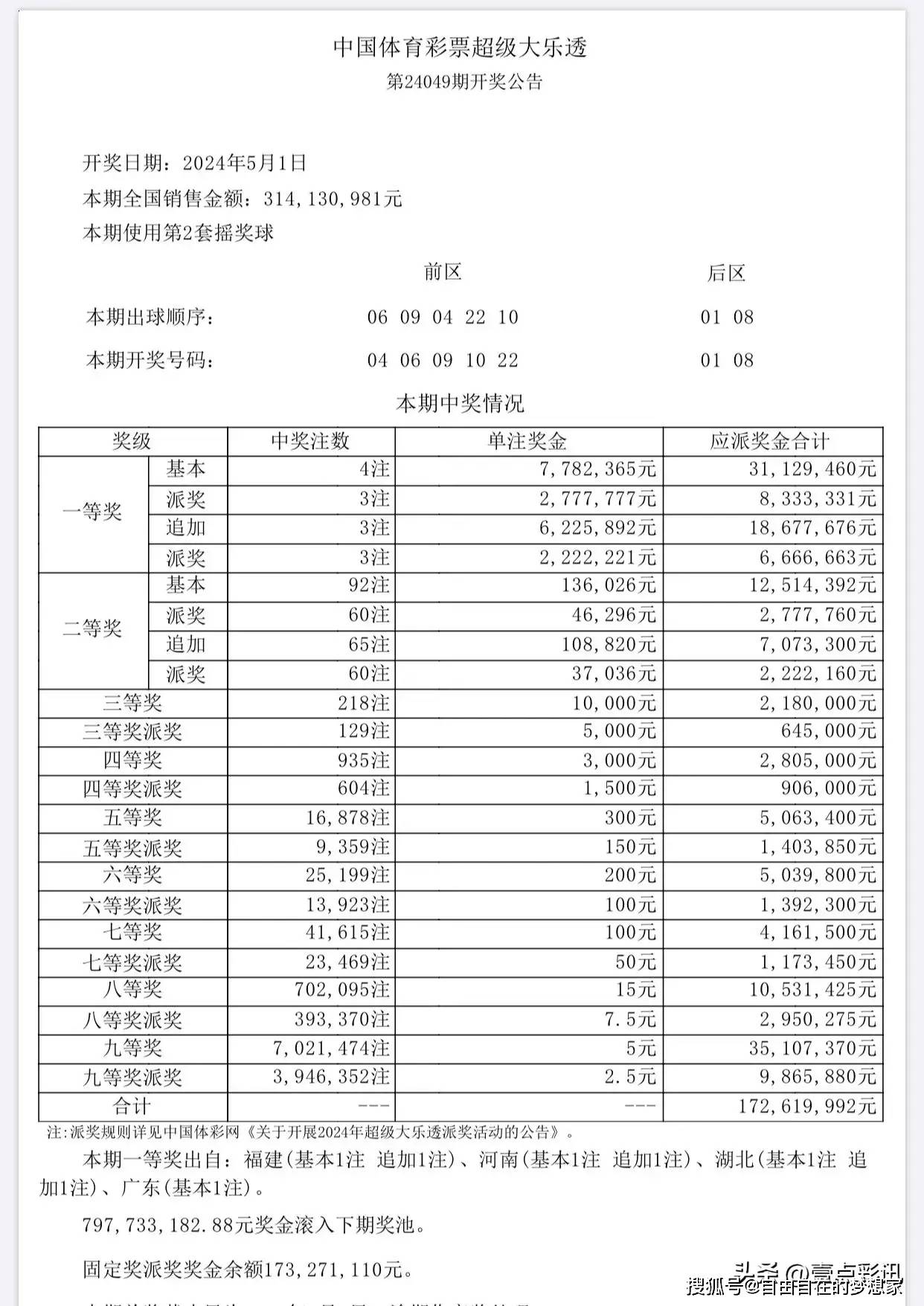 澳门天天开彩开奖结果,实践评估说明_Galaxy61.950