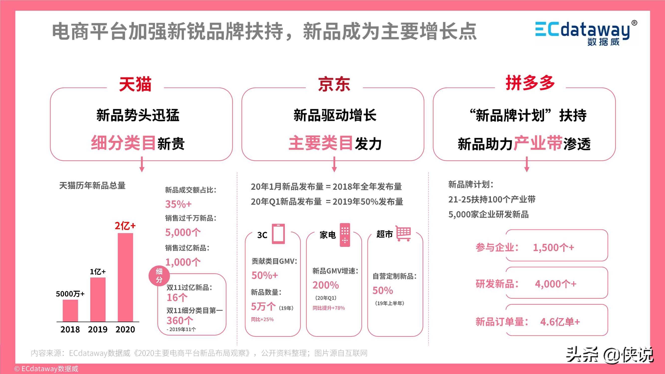 新澳门精准资料大全管家婆料,详细数据解释定义_Max42.58