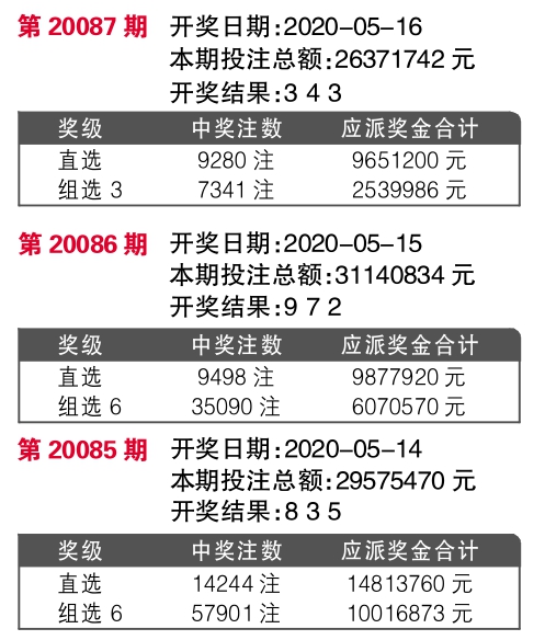 善绿色项 第56页