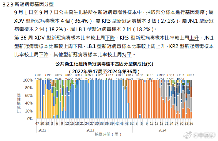 澳门正版一肖一码,数据决策分析驱动_T63.718