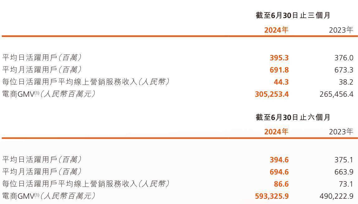 2024年澳门免费资料大全,详细解读定义方案_AR版40.231