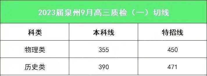 2024新澳精准资料大全,经典解读说明_Max67.353