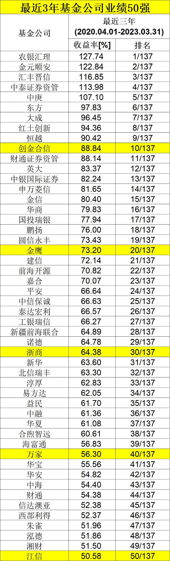 老澳门彩4949最新开奖记录,结构化推进评估_桌面版11.233