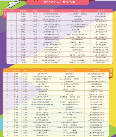 高颜值 第56页