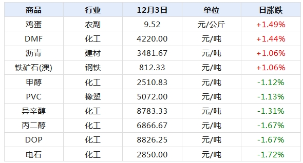 2024年天天彩免费资料,全面数据解释定义_进阶款43.824