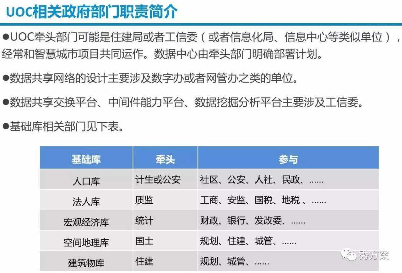 新奥门最新最快资料,高效性计划实施_交互版72.707