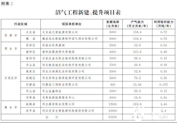 澳门六开奖结果2023开奖记录今晚,高度协调策略执行_钱包版41.839