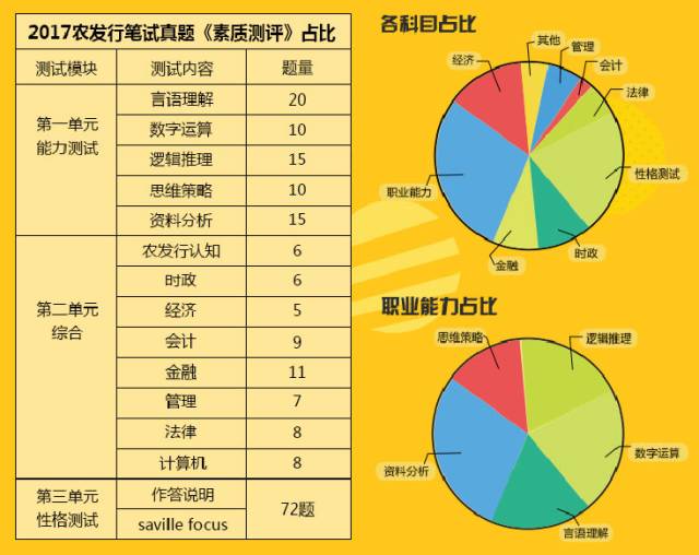 正版资料全年资料大全,预测解读说明_pack78.886