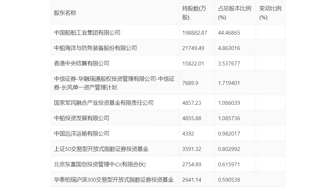 新奥2024今晚开奖结果,数据导向策略实施_R版31.155