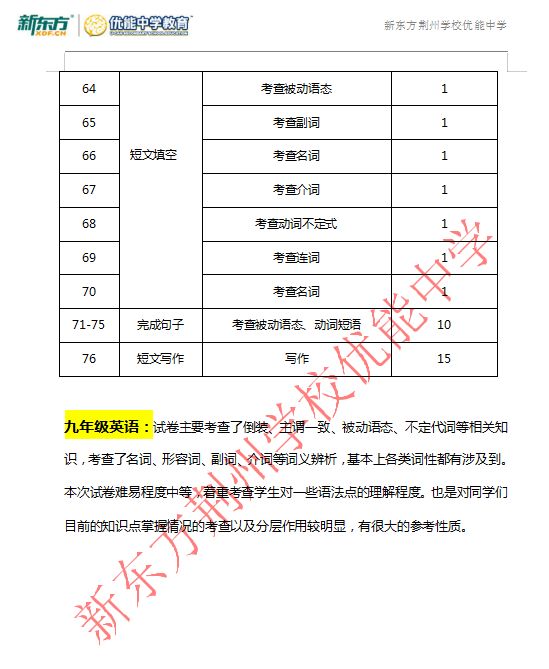 澳门一码一码100准确河南,最新调查解析说明_pro29.413