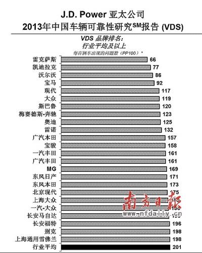 2024年正版资料全年免费,可靠设计策略解析_探索版16.549