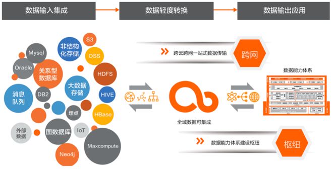 新澳精准资料免费提供4949期,实时数据解释定义_Max86.208