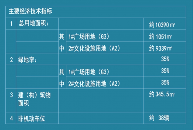 高品质的 第53页