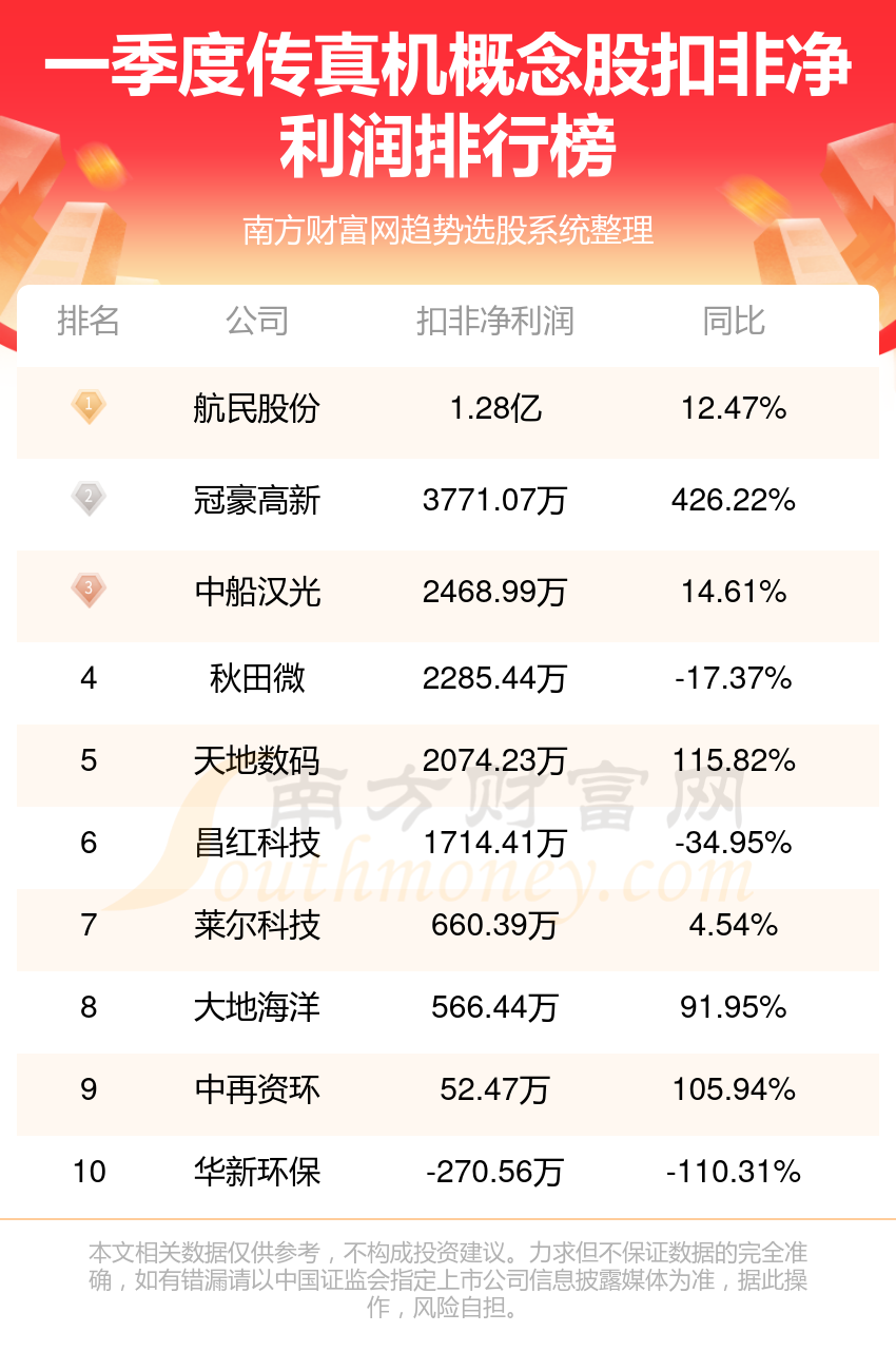 香港正版马会传真绝密信封,实地数据执行分析_GM版78.546