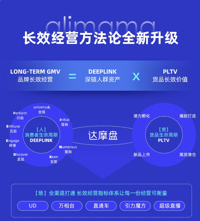 新奥天天免费资料公开,未来解答解释定义_策略版10.689