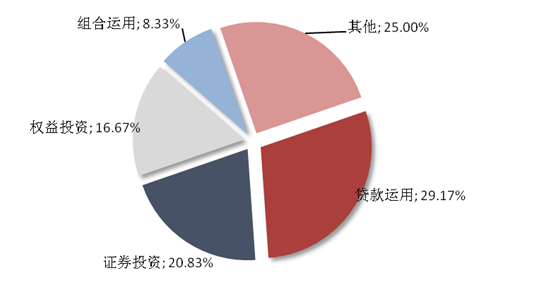 新澳王中王资料大全,数据驱动方案实施_动态版91.646