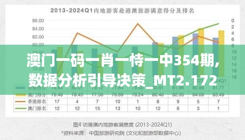 新澳门最准一肖,统计分析解释定义_MP65.829