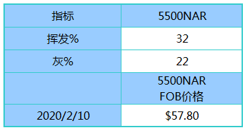 出家 第57页