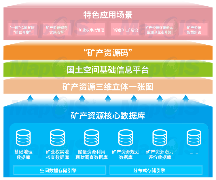 管家婆一码一肖100中奖,迅速解答问题_社交版75.873