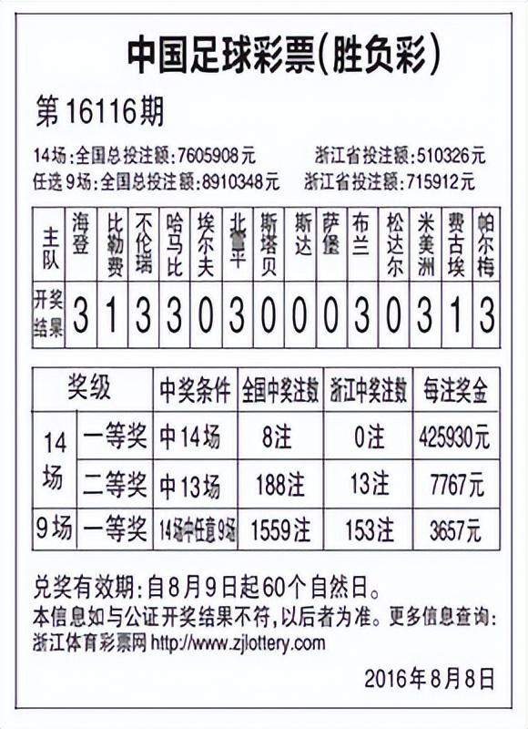 最准一肖100%中一奖,持久性方案设计_高级版35.780