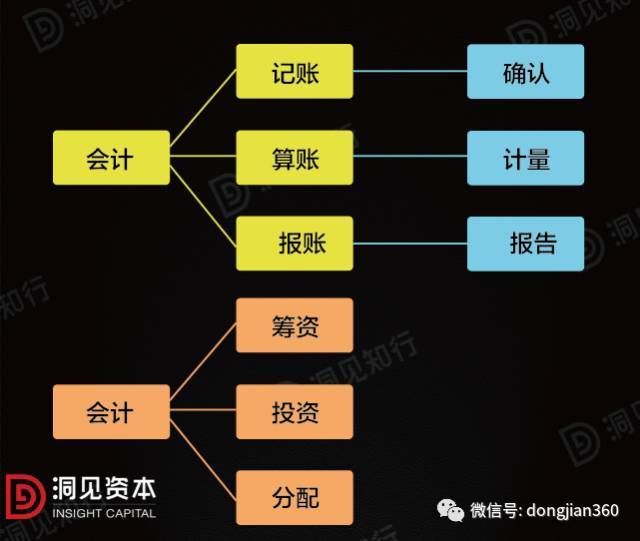 新奥门免费资料大全最新版本介绍,数据导向实施_PT51.518