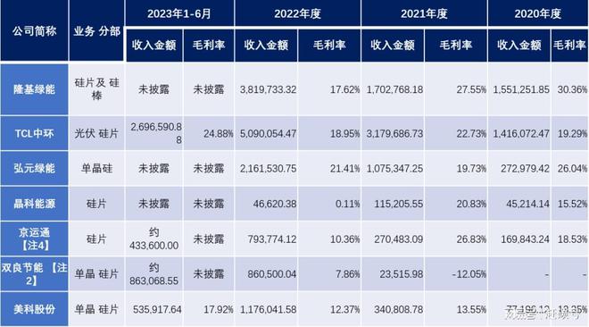 澳门三码三码精准100%,诠释说明解析_X版15.635