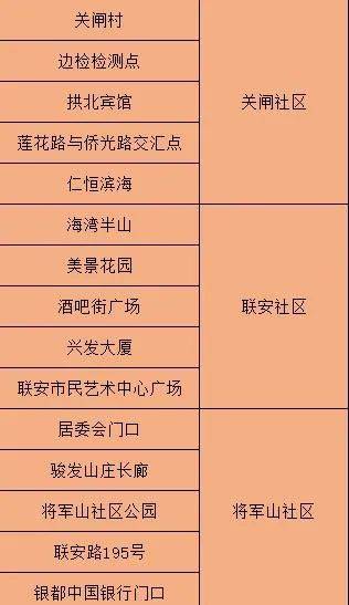 新澳门三中三码精准100%,实地评估解析说明_限定版28.847