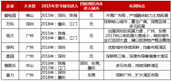 新澳全年免费资料大全,数据解读说明_战略版18.536