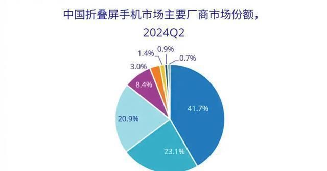 新澳今晚三中三必中一组,实地研究解释定义_HarmonyOS94.958