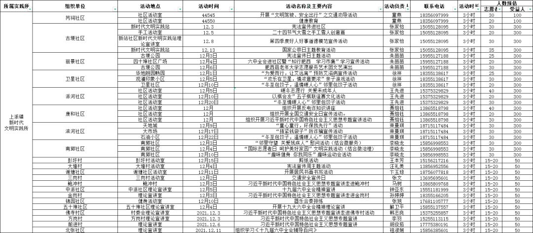 新奥门资料大全正版资料2024年免费下载,效率资料解释落实_模拟版39.258