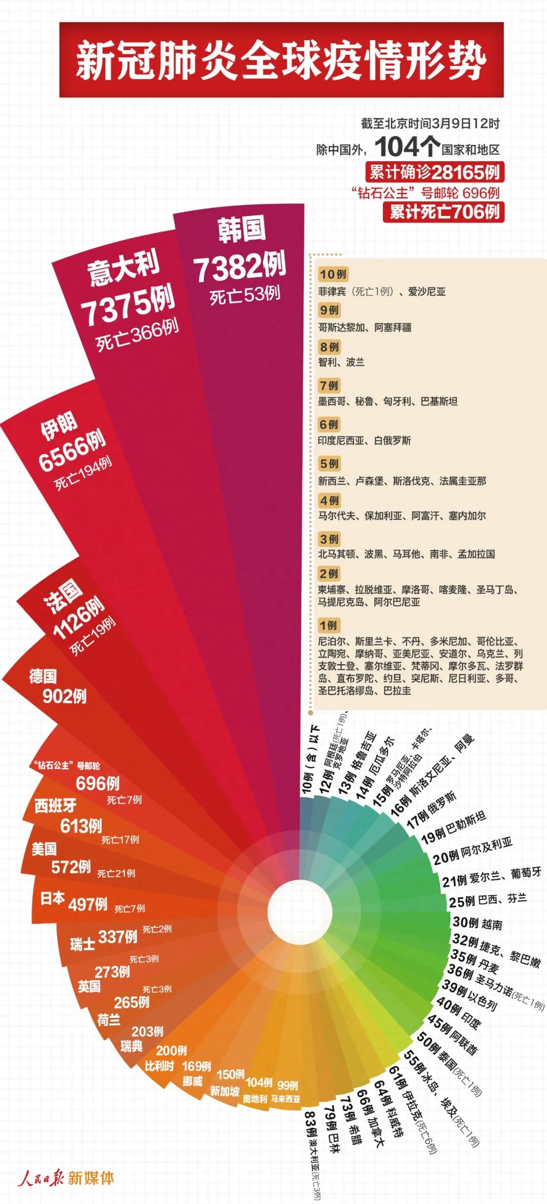 新澳门正版澳门传真,数据说明解析_Phablet59.297