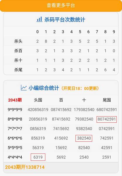 7777788888一肖一吗,实践策略设计_限定版66.224