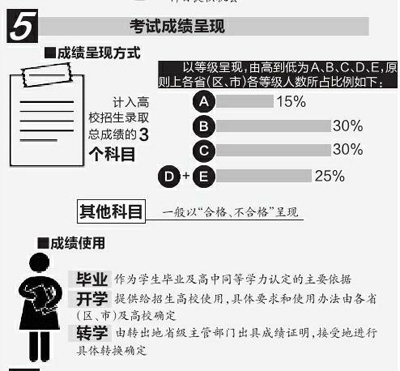 2024新奥门资料大全123期,数据驱动方案实施_android27.898