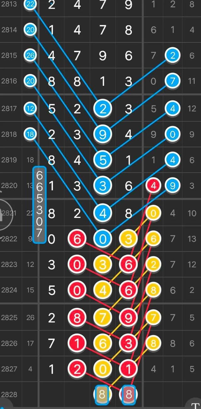 香港930精准三期必中一期,精准实施解析_网页版66.632